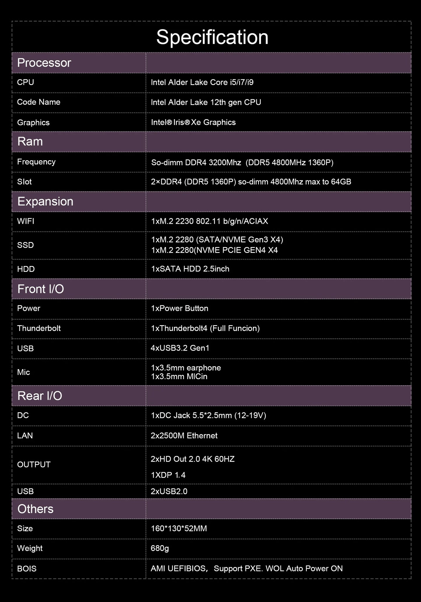 Chatreey IT12 Mini PC  Intel Core i7 1360P i9 13900H Gaming Desktop Computer 2x2.5G Ethernet PCIe 4.0 Wifi 6 Thunderbolt 4