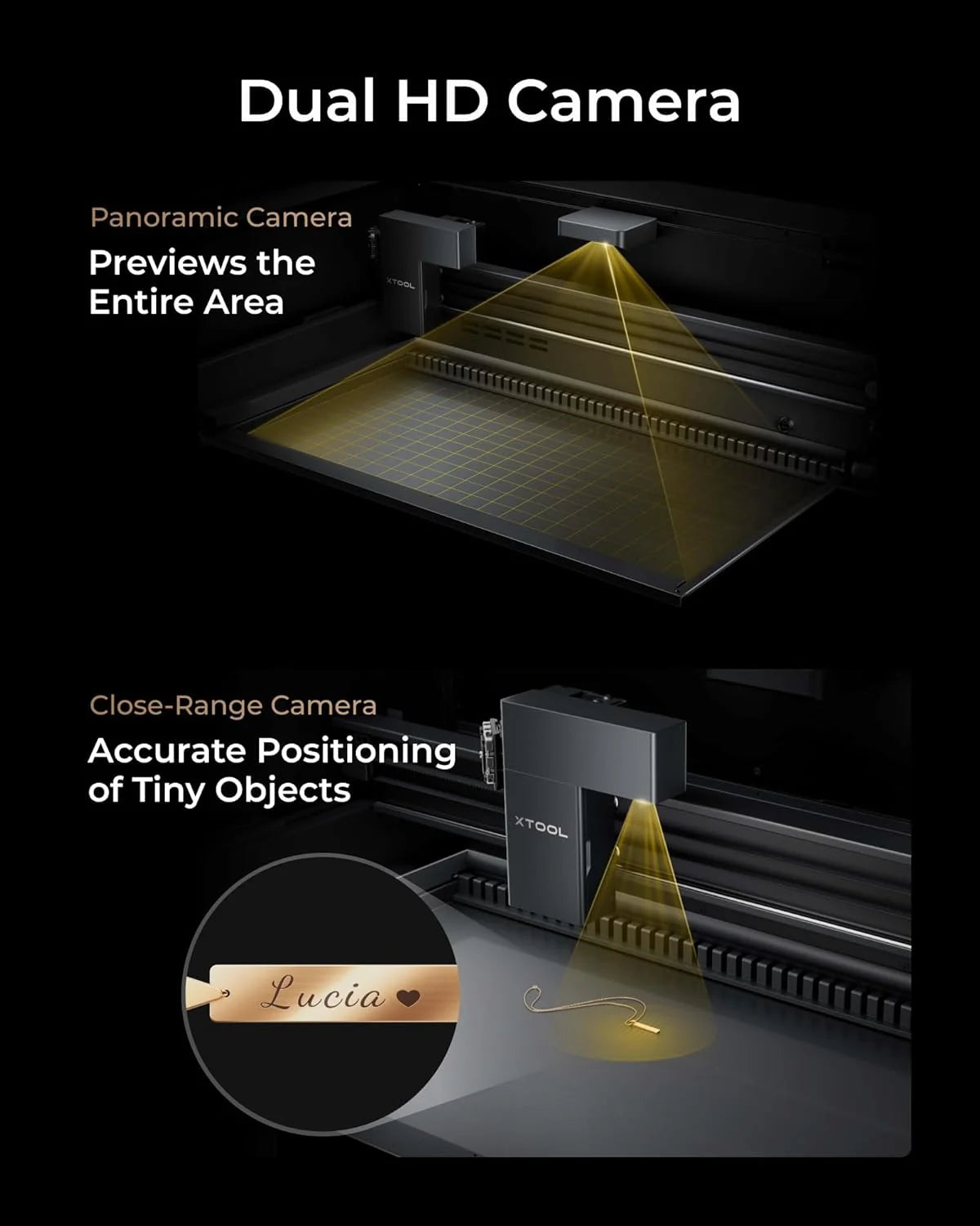 Xtool P2S 55W CO2 Laser Cutter All-In-1 Desktop Engraver Machine for Metal Leather Glass Acrylic Paper-New Condition