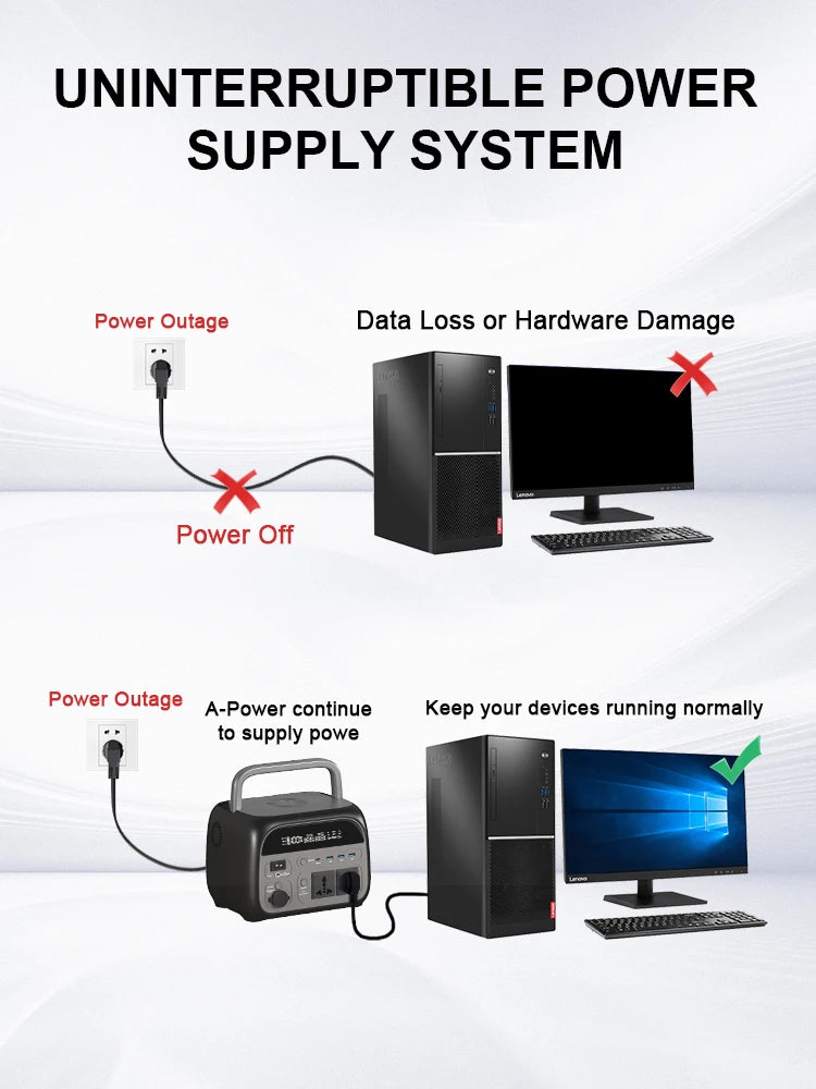 2600W 1800W 500W Portable Power Statio