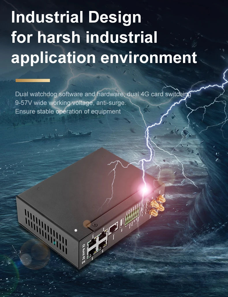 BLIIOT 4G Industrial Edge Router Smart City Street WiFi Router Upload Cloud Platform ThingsBoard Data Acquisition IO Module