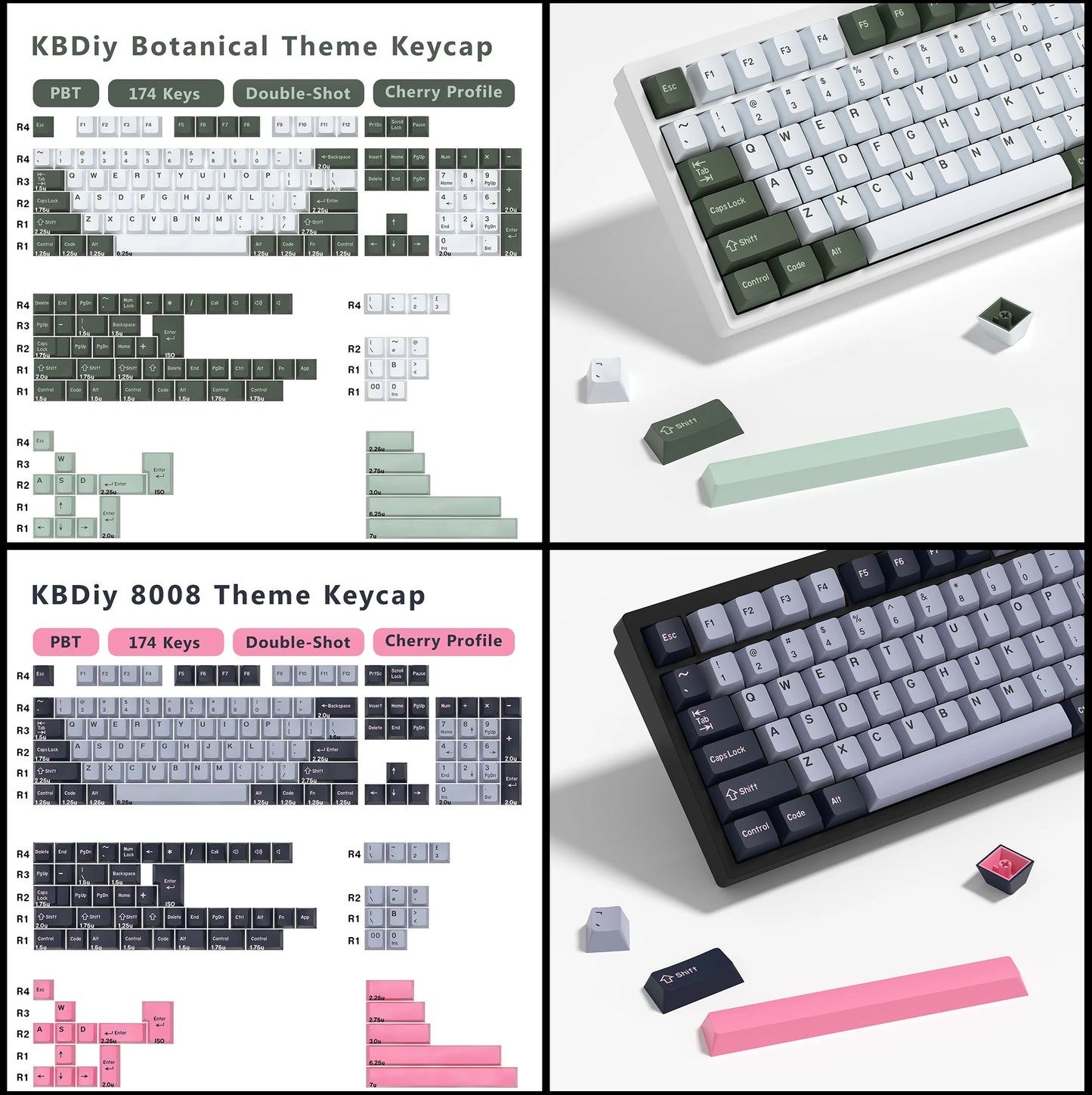 KBDiy GMK Jamon Keycap Cherry Profile Double Shot PBT ISO Keycaps For Gamer Mechanical Keyboard Kit Gaming Point Retro Key cap