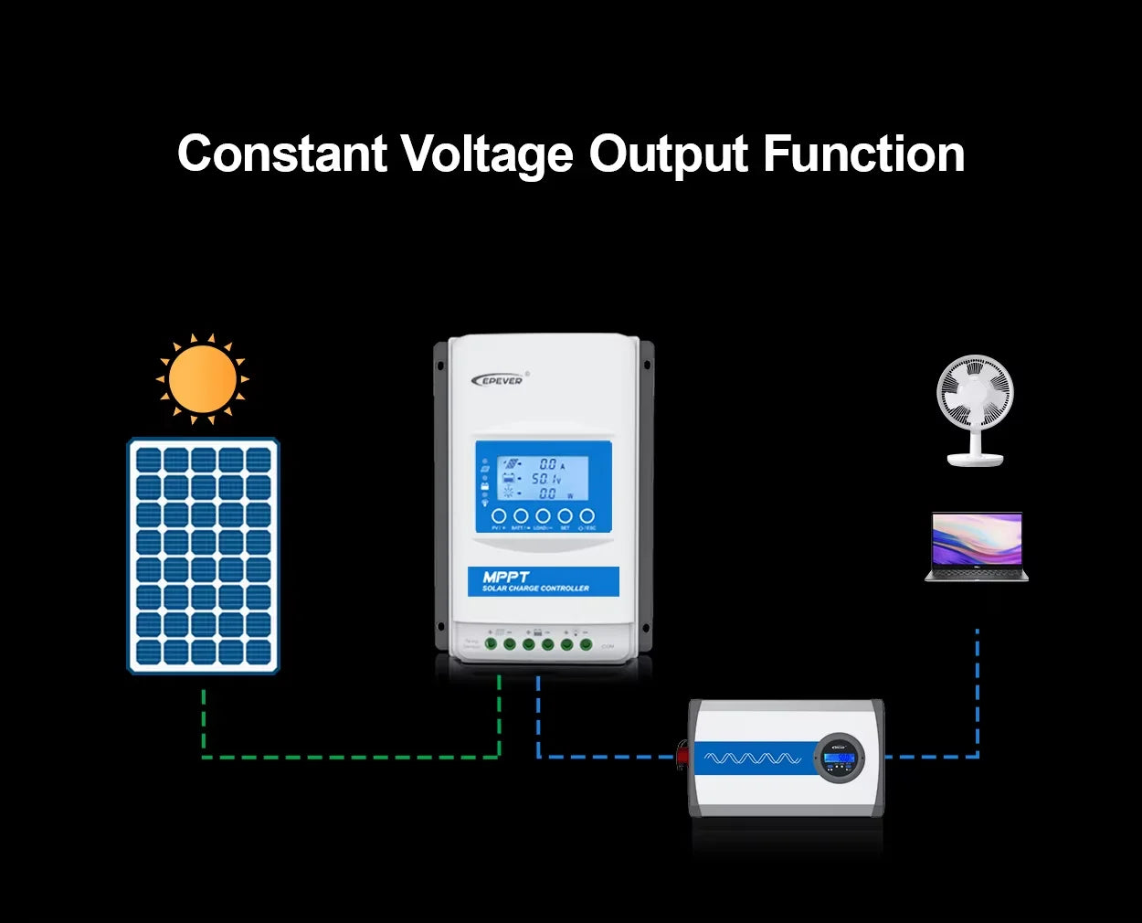 EPEVER 10/20/30/40A MPPT Solar Controller Built In Bluetooth 12V 24V 48V XTRANG3BLE 60/100/150V PV Panel Can Lithium/No Battery