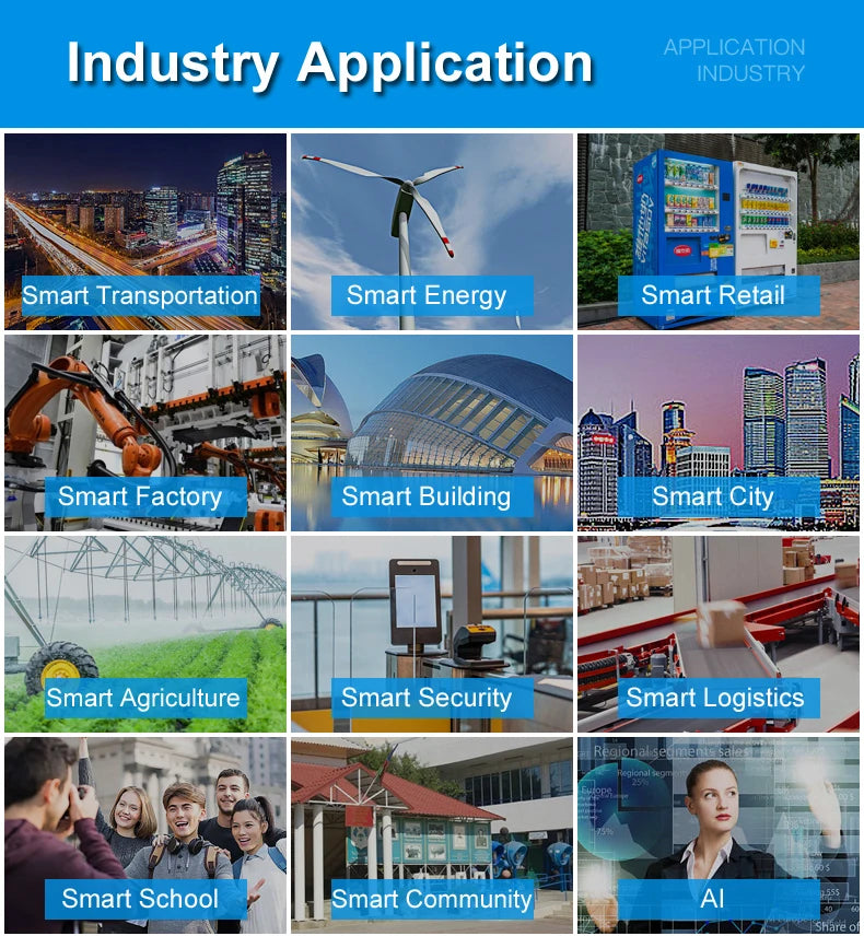 BLIIOT 4G Industrial Edge Router Smart City Street WiFi Router Upload Cloud Platform ThingsBoard Data Acquisition IO Module