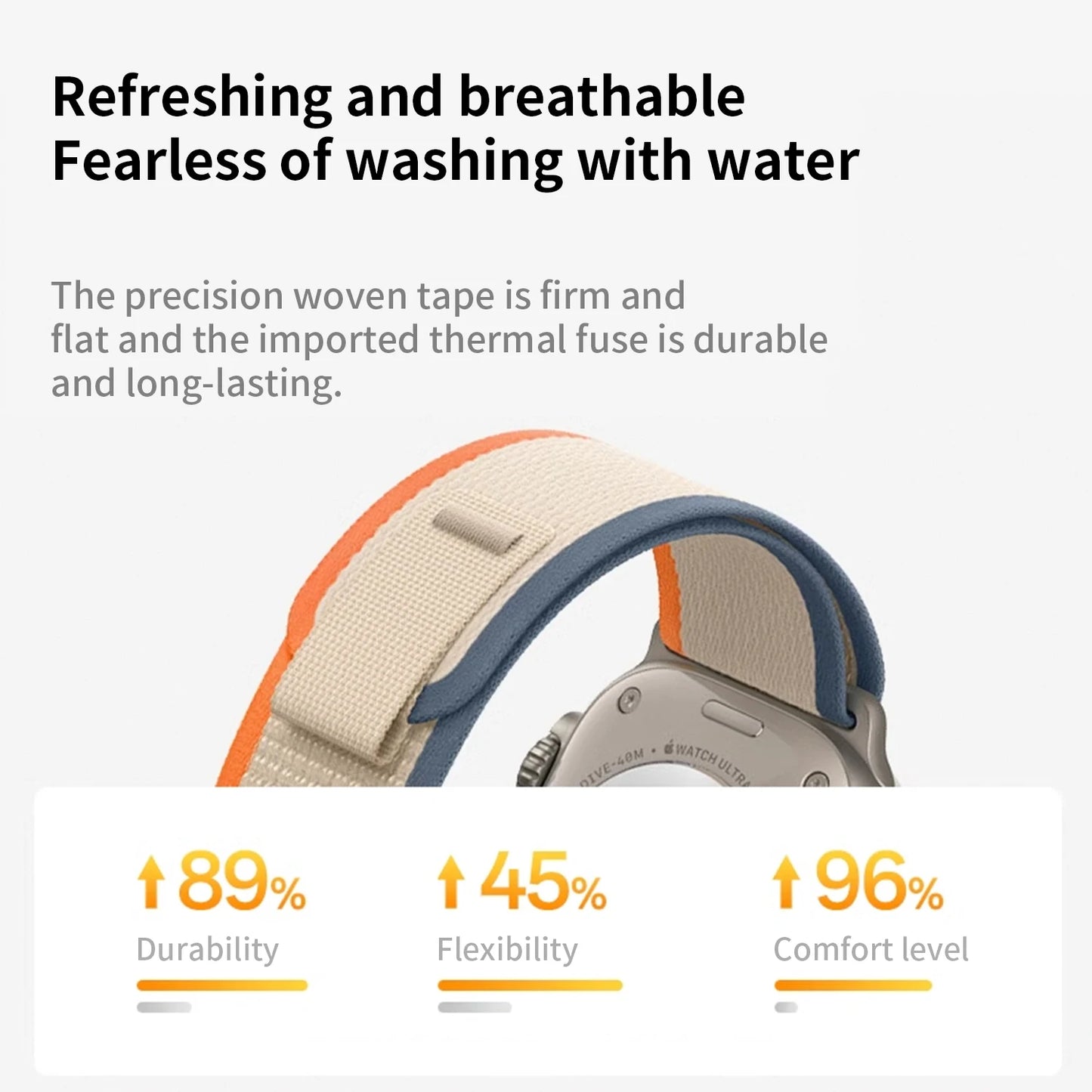 2025 New Suitable for Apple Watch  High Quality Nylon Strap Trail Loop For Watch Series 11 10 9 8 7 SE 3 Ultra 3 2 Band Iwatch