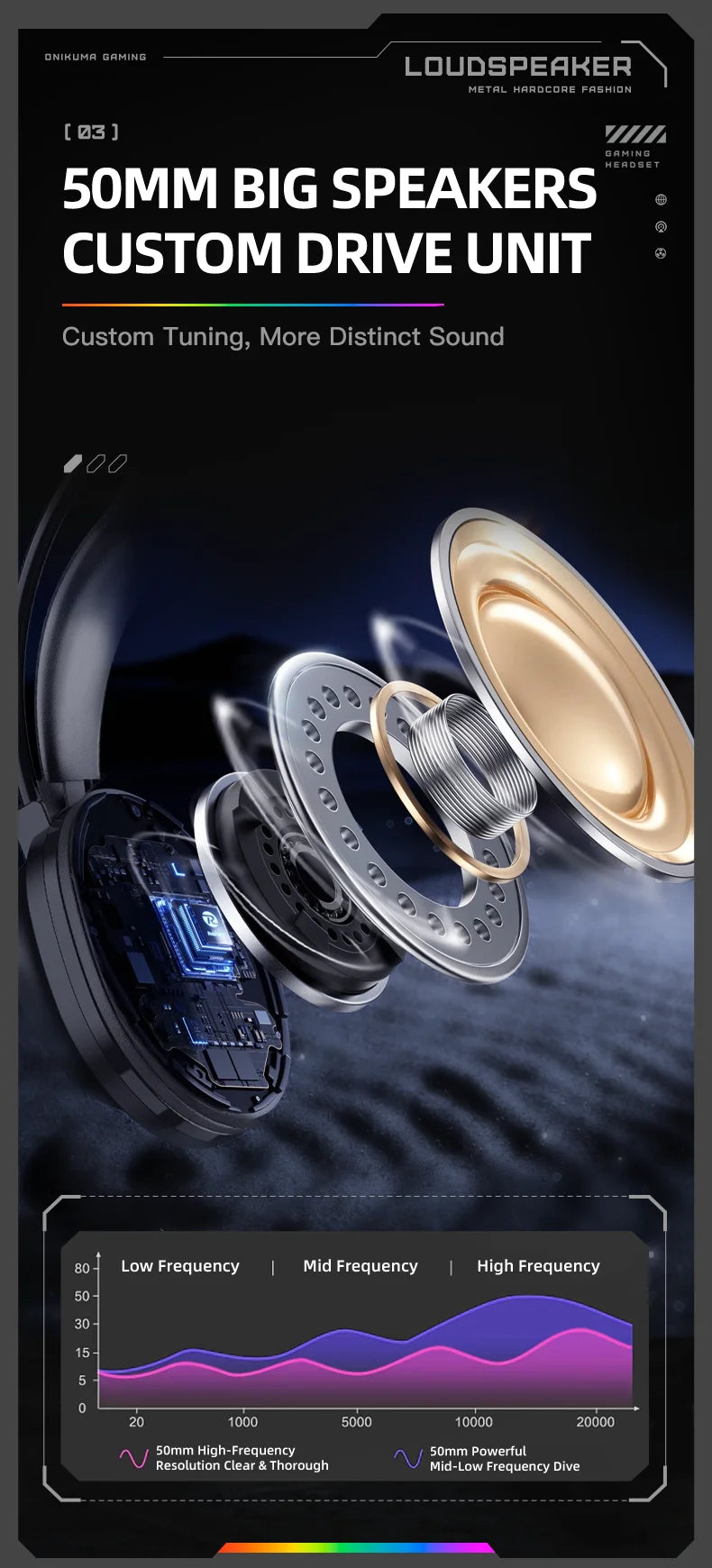 ONIKUMA X92 Gaming Headset Esports Package New FULL RGB Light Design Headphones with Mic Headphone for PC Gamer Game Accessories