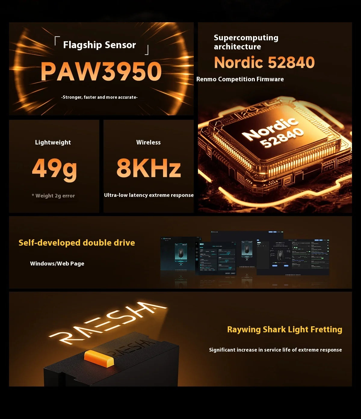 Rawm Er21 Pro Wired Gaming Mouse 2-Mode 2.4g 8k Polling Rate Paw3950 Sensor Nordic52840 Lightweight 49g Ergonomic For Gamers