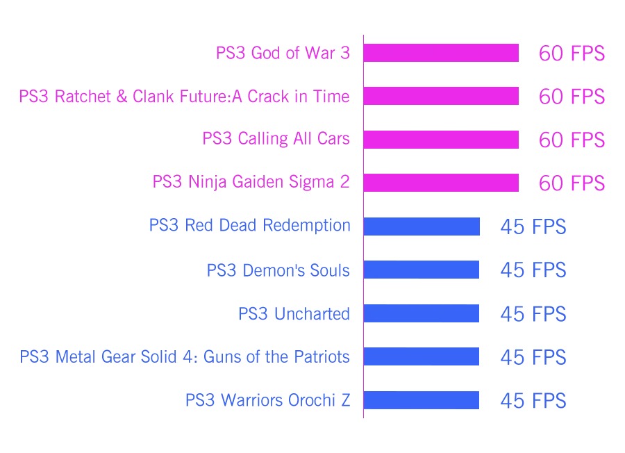 GPD WIN Max 2 2025 10.1 Inch AMD AI 9 HX 370/8840U Windows11 Gaming PC Laptop Notebook Portable Game Computer 64GB RAM 2TB Nvme