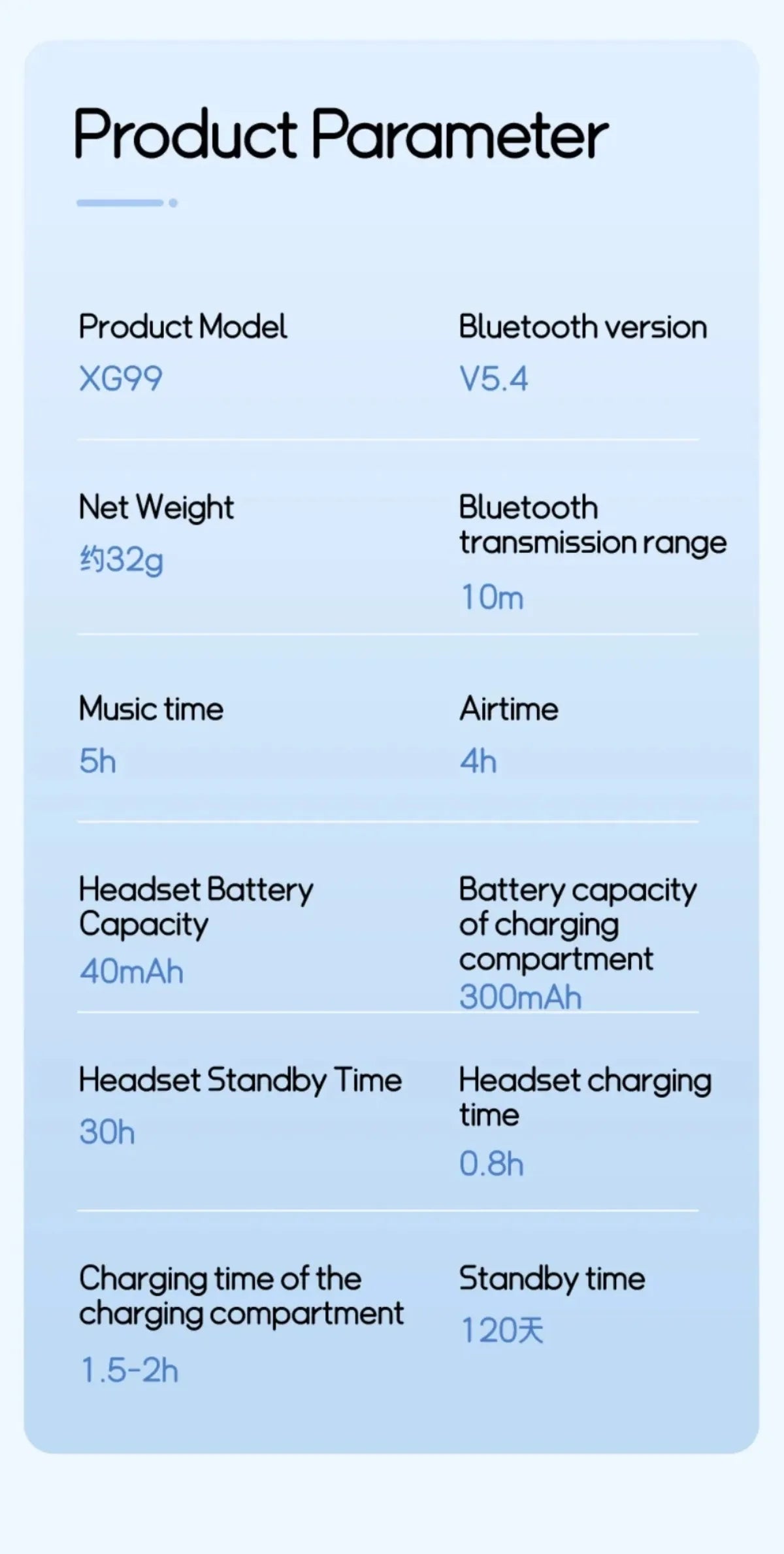 Real Time Translation Headphones 144 Languages Translator Earphones Wireless Bluetooth 5.4 Headsets for Business Office Travel