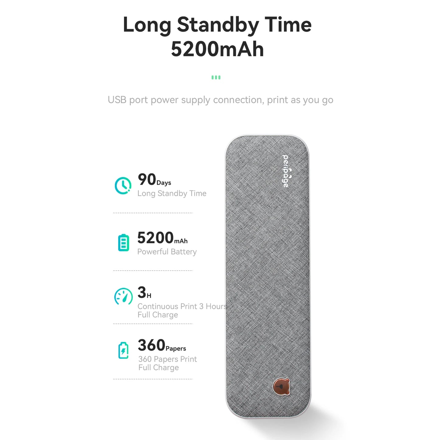 PeriPage A40 A4 Paper Printer Direct Thermal Transfer Wirless Mobile Photo Printer USB BT Connection For 2''/3''/4'' Paper Width