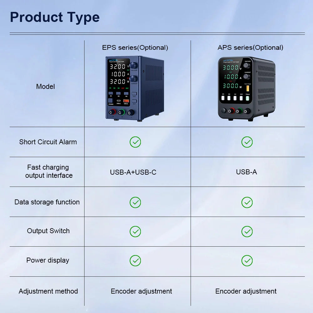 Wanptek Laboratory Power Supply Adjustable 30V 60V 120V For Phone Repair Regulated Lab Bench DC Power Supplies