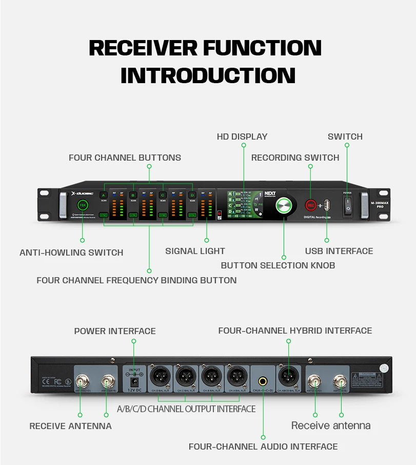X-DUOMIC M300PRO true diversity one to four wireless microphone professional stage performance balanced reverb anti-howling