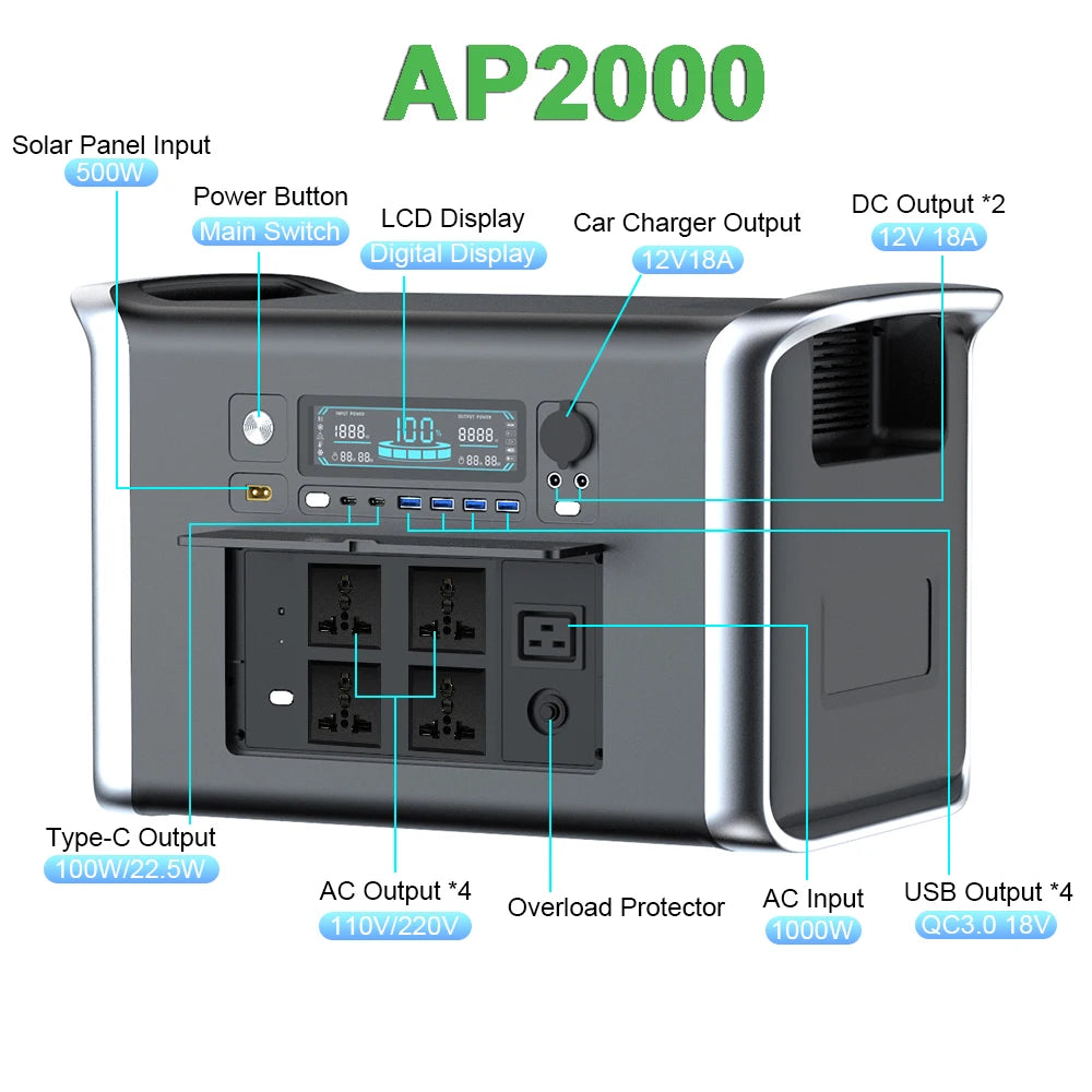 2600W 1800W 500W Portable Power Statio