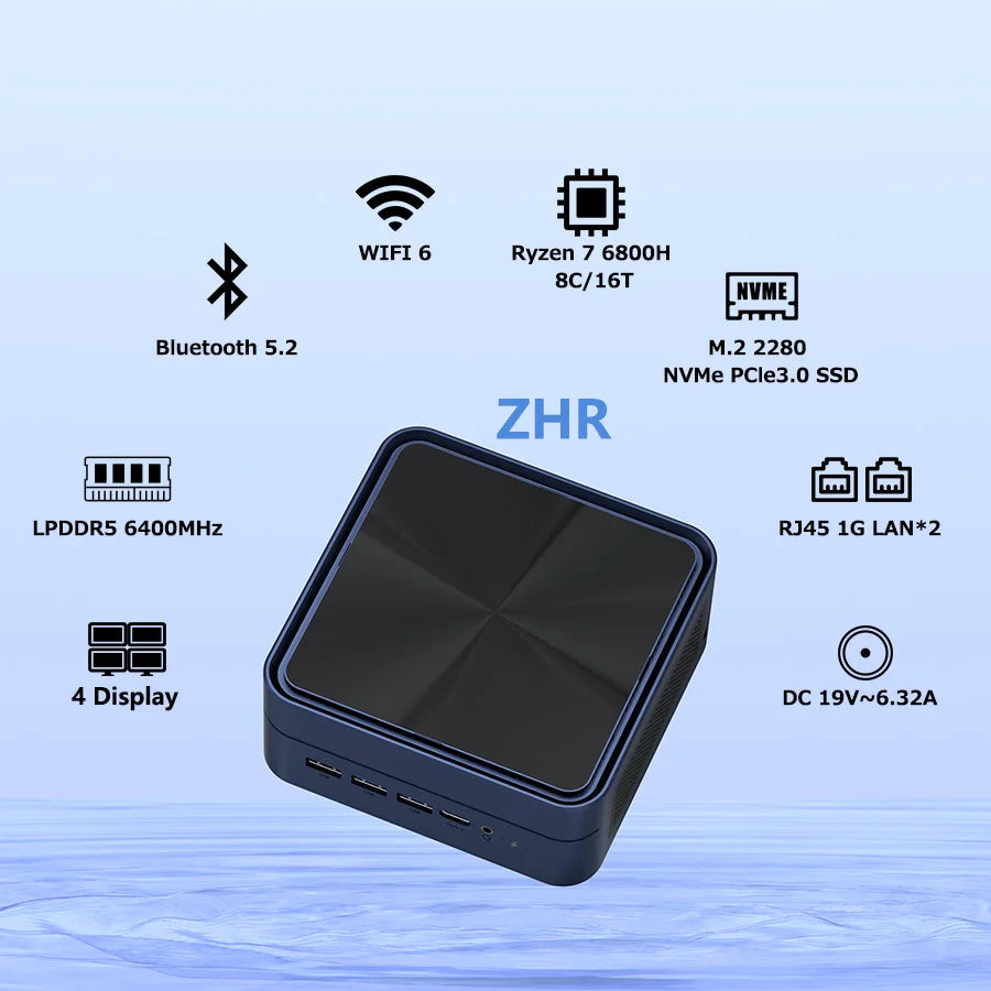 ZXIPC Mini PC Ryzen 7 5800H 6600H 7735HS 4500U DDR4 16GB 512GB Nvme SSD WIFI6 BT5.2 Desktop MINI PC Gamer Computer Four Display