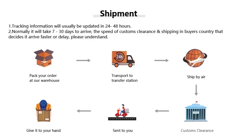 2025 Pad 7 Pro Global 11 inch tablet Android 14 16GB 1TB Snapdragon 8 Gen2 4K HD 5G WIFI Bluetooth WPS 20000mAh tablets Tab PC