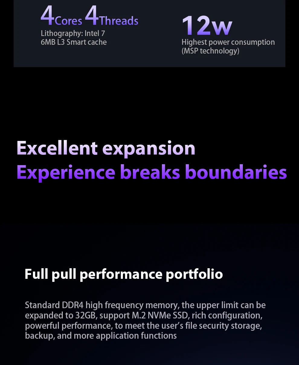 SZBOX WTR Pro NAS Mini PC with 4 Bay Twin Lake N150 DDR4 3200MHz Support 2.5/3.5" HDD*4 M.2 2280 NVMe Desktop NAS DIY Computer