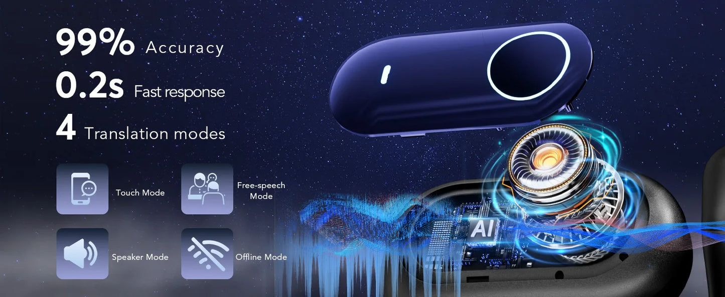 168 Languages AI Translation Earbuds,Bluetooth 5.4 Headphones Translator,Smart Mode Touch Screen Real-Time Earphones Fit Work