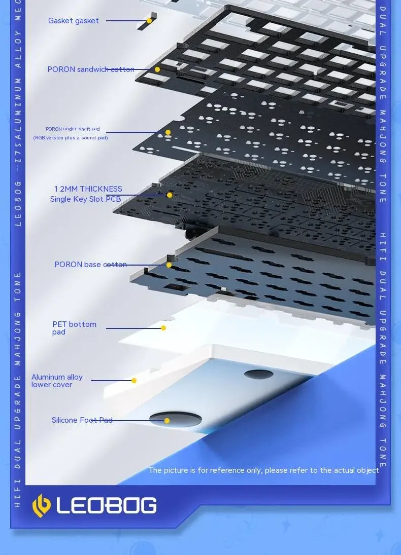 LEOBOG Hi75C Pro Hi75 Sugar65 Custom Mechanical Keyboard Aluminum Kits Hot Swap Wired Gaming Keyboard RGB Gamer Gasket Keyboard