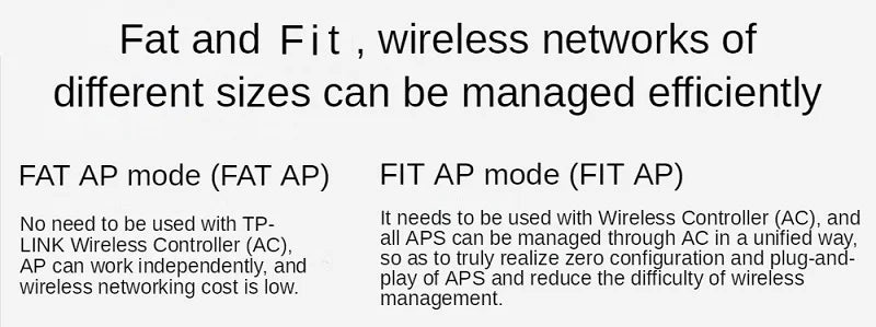 3571Mbps in Wall AP WiFi7 project Indoor AP 802.11be Access Point 2.4GHz 689M 5GHz 2882M, BE3600 WiFi 7 Panel AP, 2.5G RJ45 Port