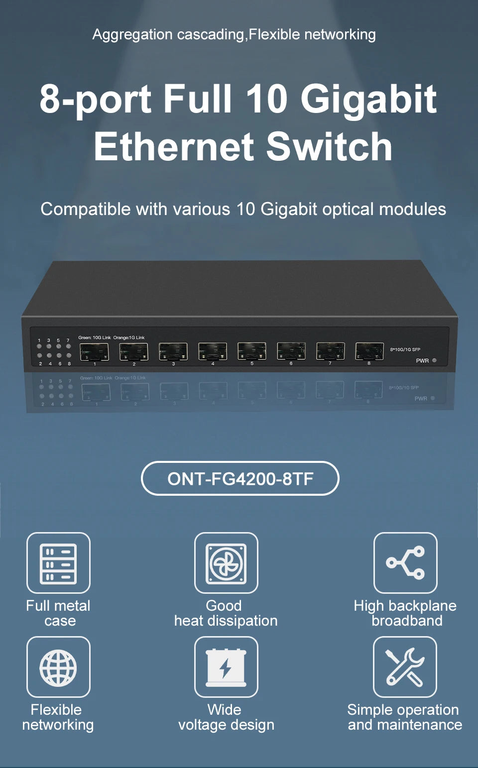 ONTi 10Gb SFP+ Ethernet Switch 8 Ports Full 10000Mbps Optical SFP+ Network Switch Plug and Play Home Lab Unmanaged Switch