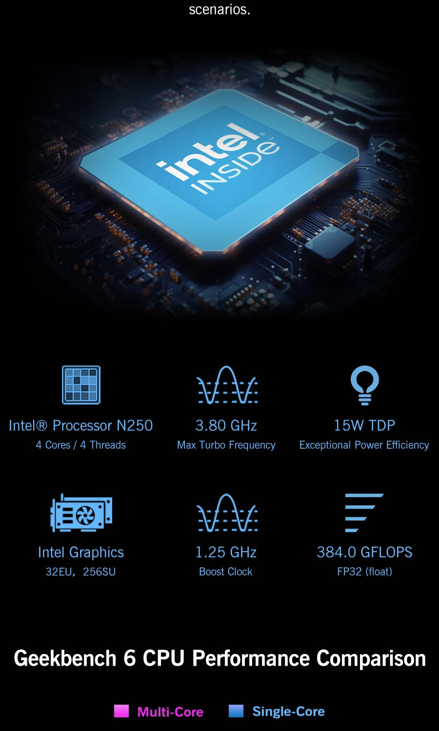 GPD MicroPC 2 Handheld Mini Laptop 7 Inch Touch Screen 16GB RAM 512GB SSD N300 CPU Windows 11 System