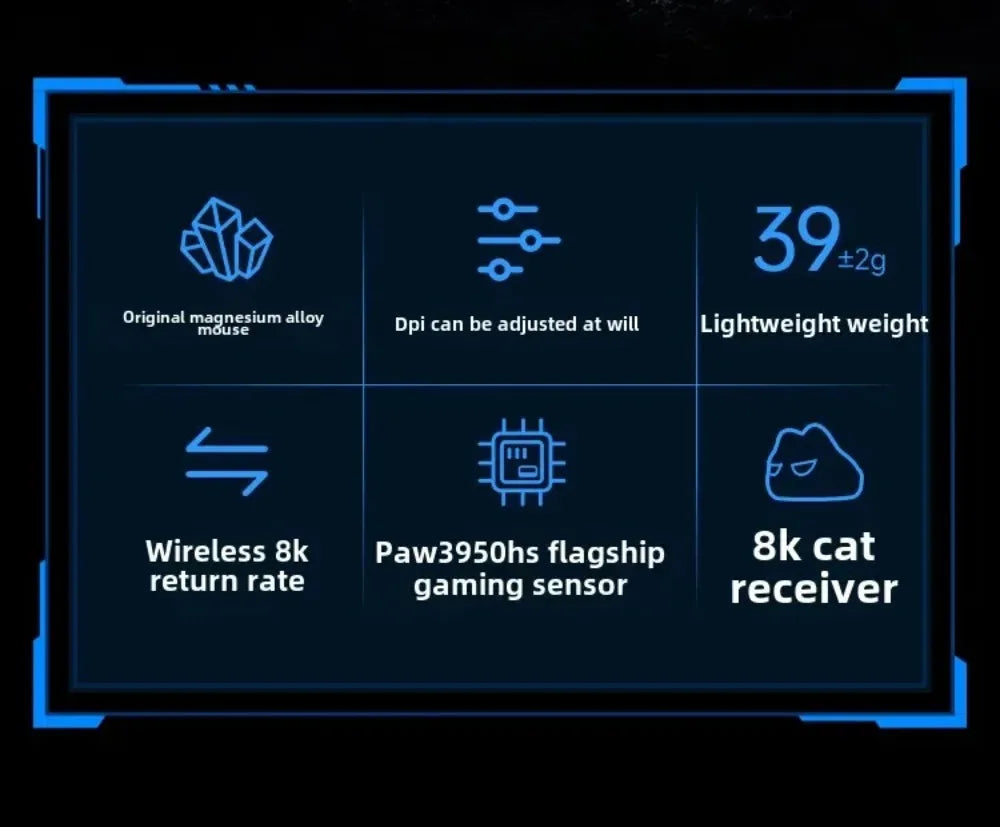 WLMOUSE Beast X Pro Magnesium alloy lightweight wireless e-sports gaming mouse 750IPS 8K PAW3950HS 30000DPI without backlight
