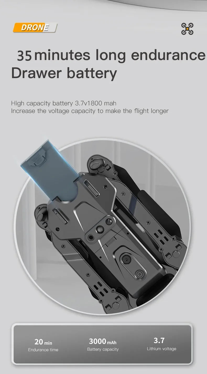 New P15 Drone GPS 8K HD Camera Professional Optical Flow Localization Obstacle Avoidance Foldable Dron Toys For Kids Adults Gift