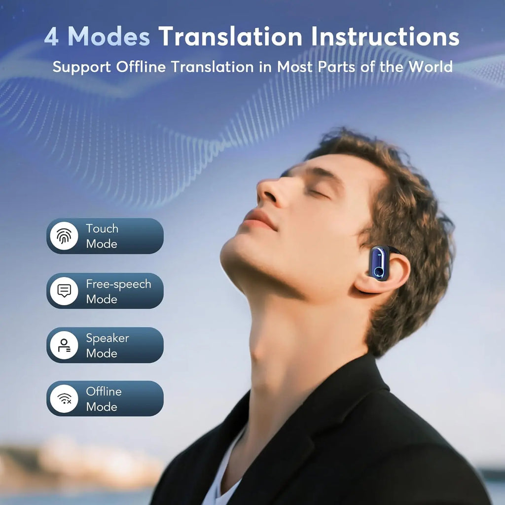168 Languages AI Translation Earbuds,Bluetooth 5.4 Headphones Translator,Smart Mode Touch Screen Real-Time Earphones Fit Work