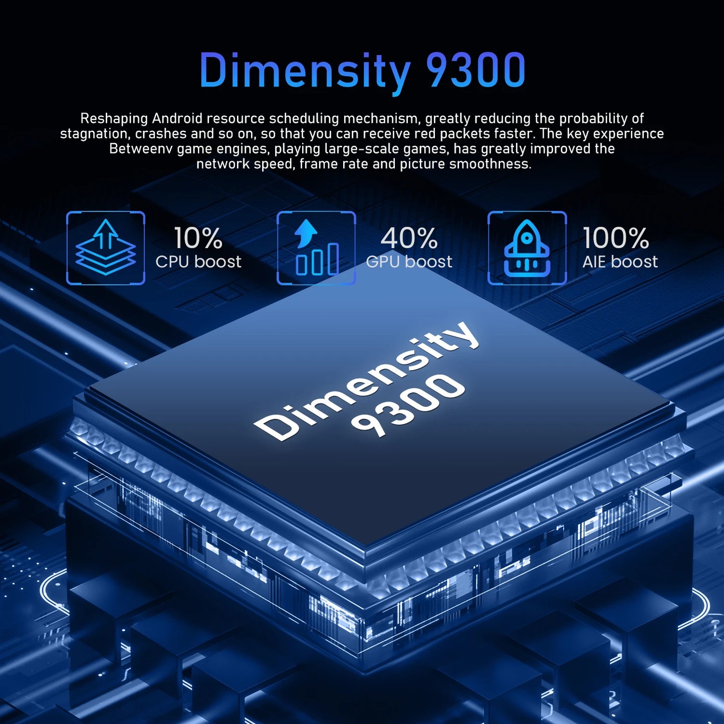 2025 New Reno11 Pro HOT Pad Original Tablet 6.8 inch Android 14 Global Edition 10 Core 16GB+1TB 6800mAh 5G Dual SIM WIFI