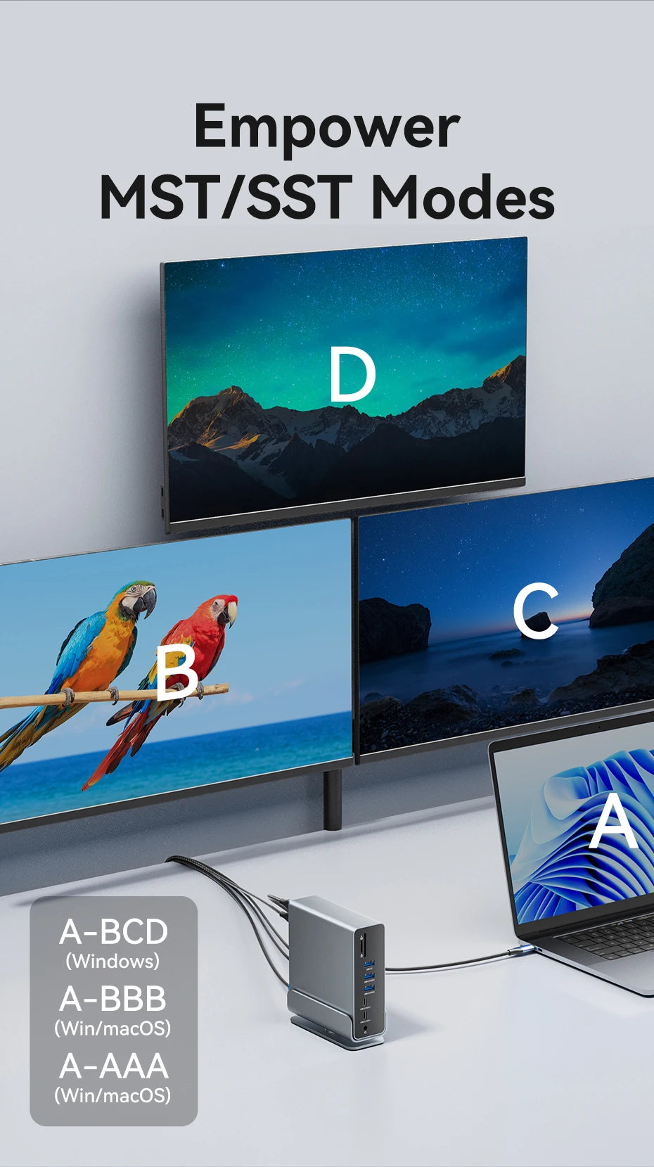 Vention 15 in 1 USB C Docking Station 4K HDMI Triple Monitor Hub USB 3.2 10Gbps RJ45 1000M 100W for Windows PC Laptop HP MacBook