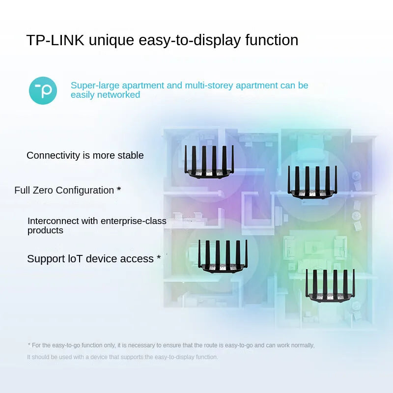 TP-Link WiFi7 AX6400 Wireless Router 6400Mbps Ultra-Fast Gigabit Router 802.11be  High-Performance Networking Home & Office