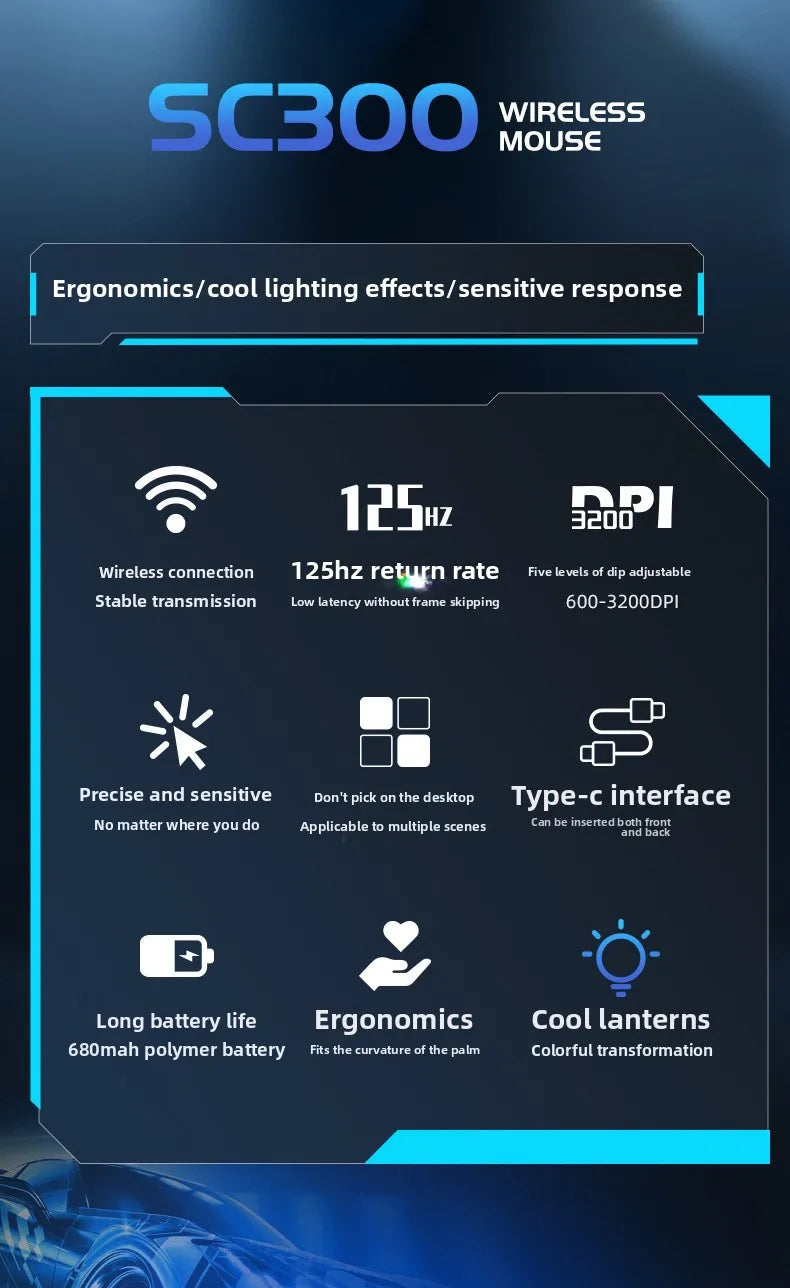 2025 New SC300 Wireless 2.4G Gaming Mouse RGB 3200dpi Rechargeable Silent Mechanical E-sports Mouse for Desktop Computer Laptop