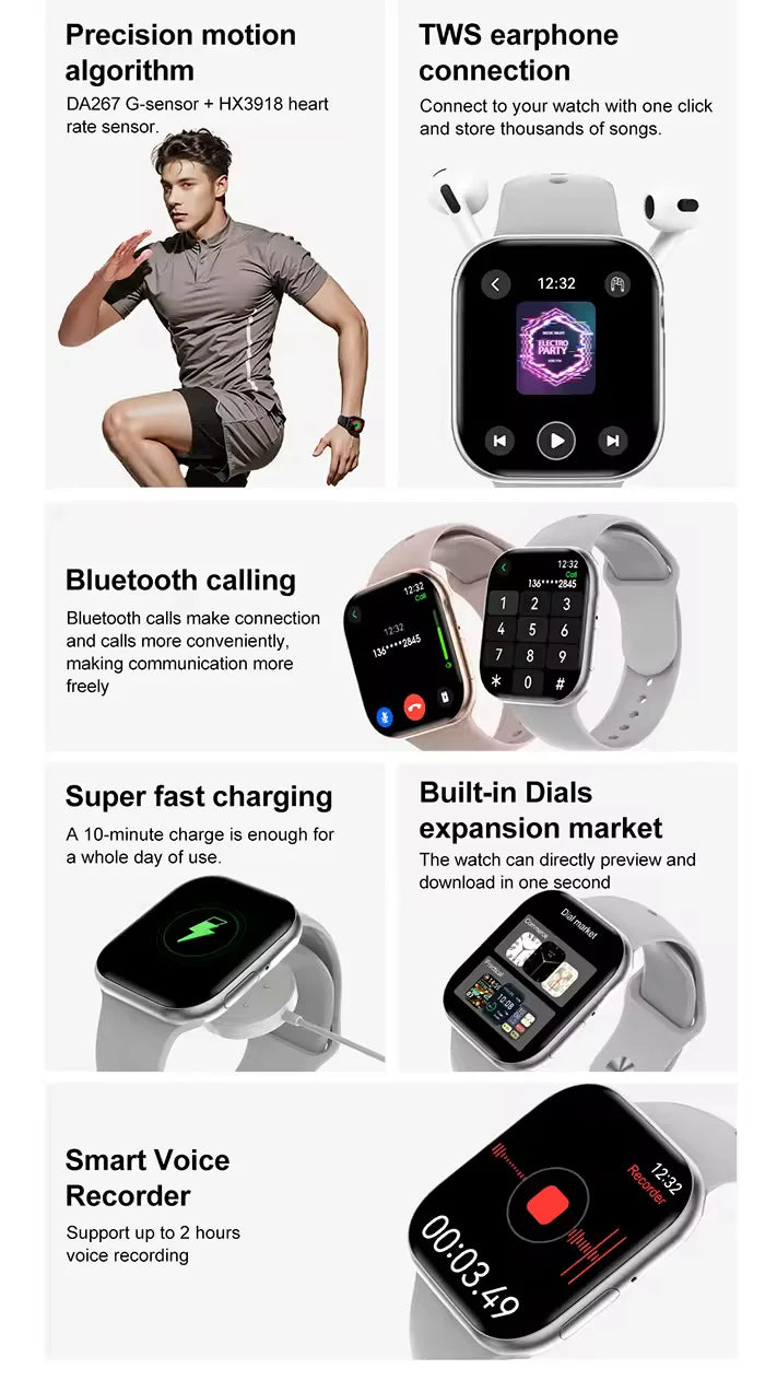 2025 GPS Smart Watch Women Series 10 Screen Bluetooth Call Heart Rate Blood Pressure Men Smartwatch for Apple Watch IWO Watch 10