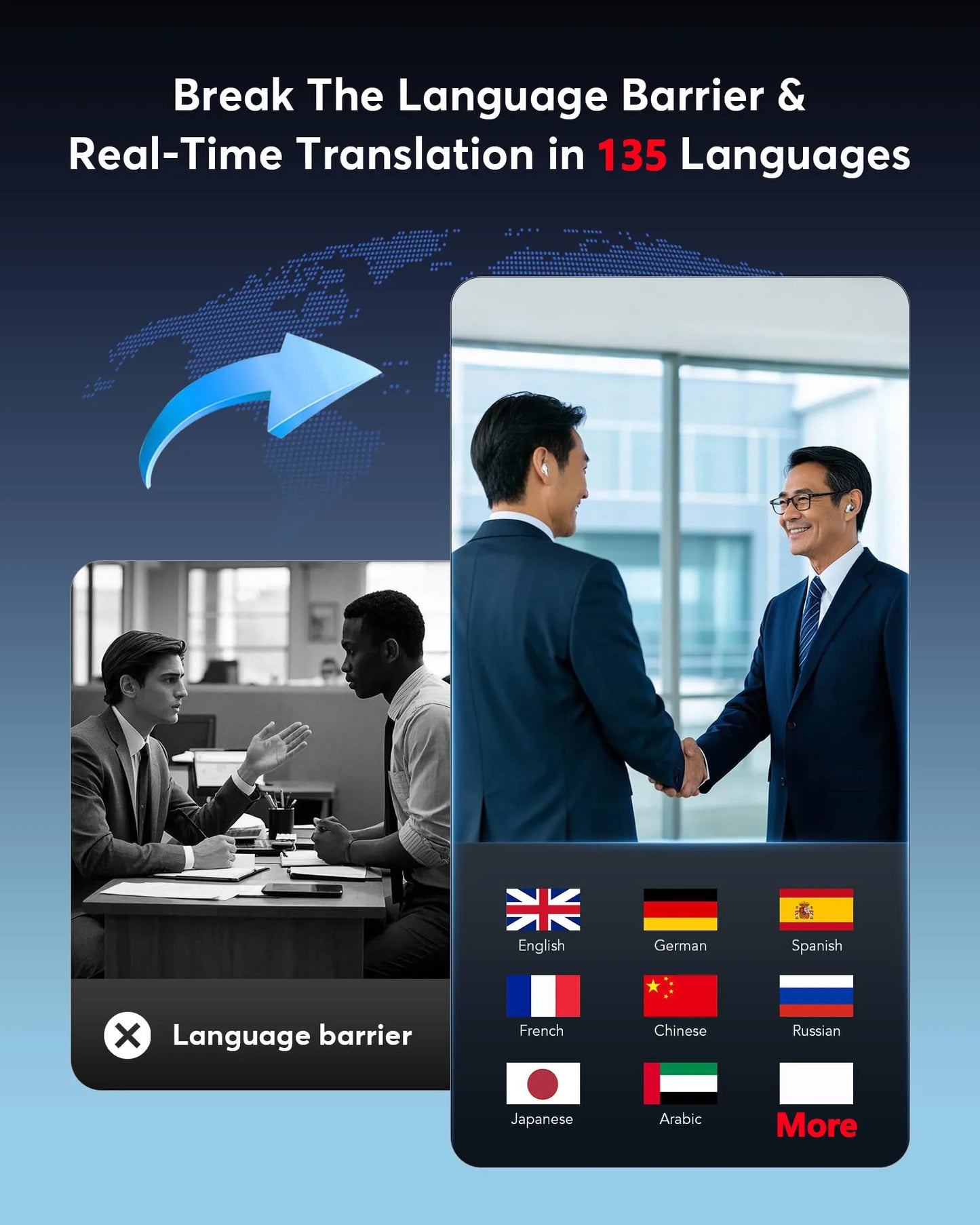 Lenovo LP40 Pro Translation Earburds TWS Bluetooth Real Time Translation Long Endurance AI Earphones Travel Translator Headset