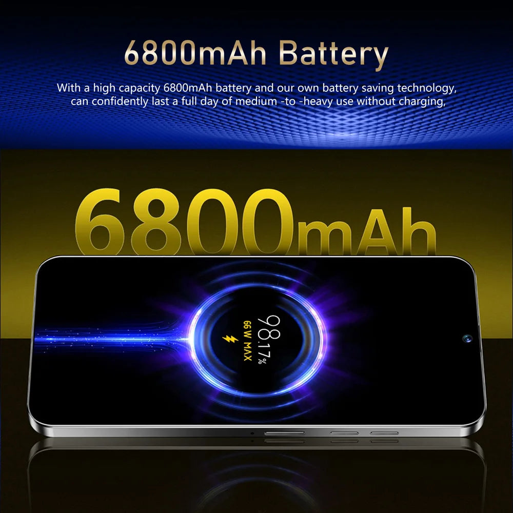 Brand New Pad Tablet PC For 14T Pro 7.0 inch HD Android 15 22GB+2TB 8000mAh Battery 4G 5G Dual Sim Card WiFi GPS Tab