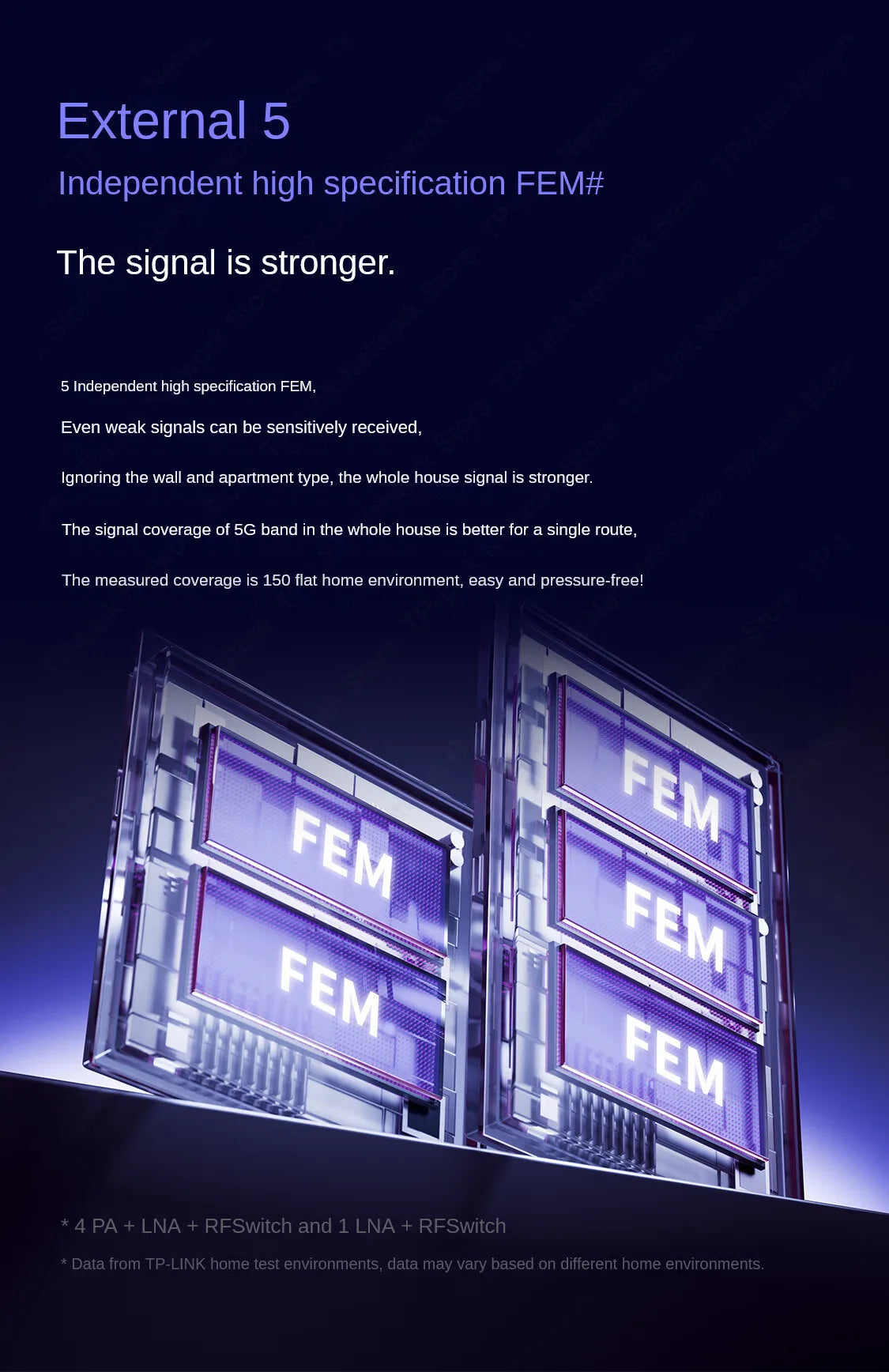 TP-Link WiFi7 AX6400 Wireless Router 6400Mbps Ultra-Fast Gigabit Router 802.11be  High-Performance Networking Home & Office