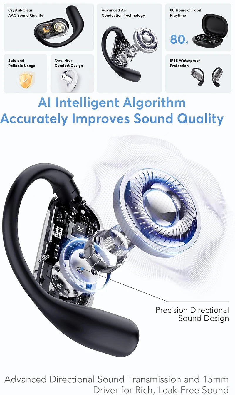 UYUXIO AI Language Translating Earbuds with 144 Languages Real Time Translator Earphone OWS Headphone Ear Buds for Business