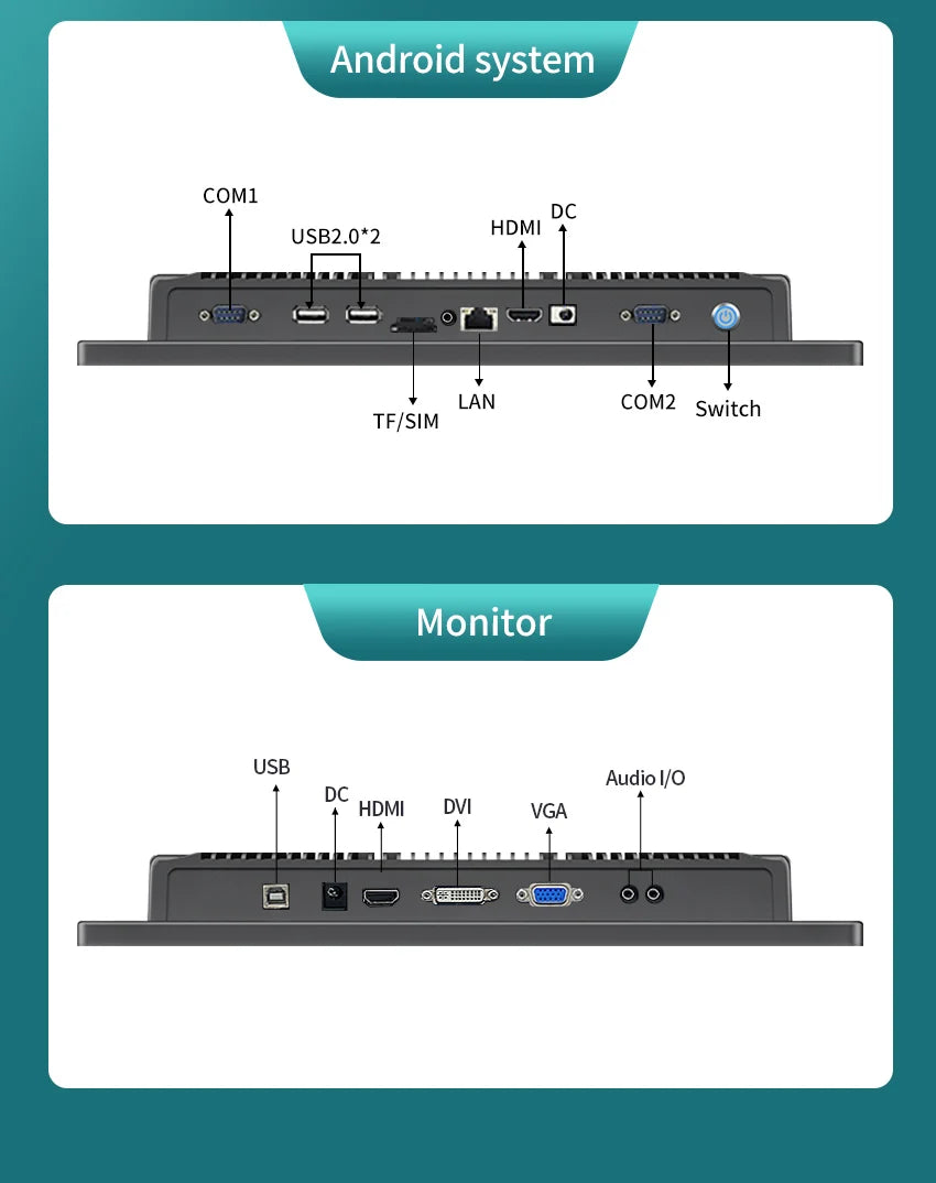 18.5 Inch All in One Capacitive Touch PC Industrial Panel PC VESA Installation 100*100 75*75 MM WIN 10 or 11 OS
