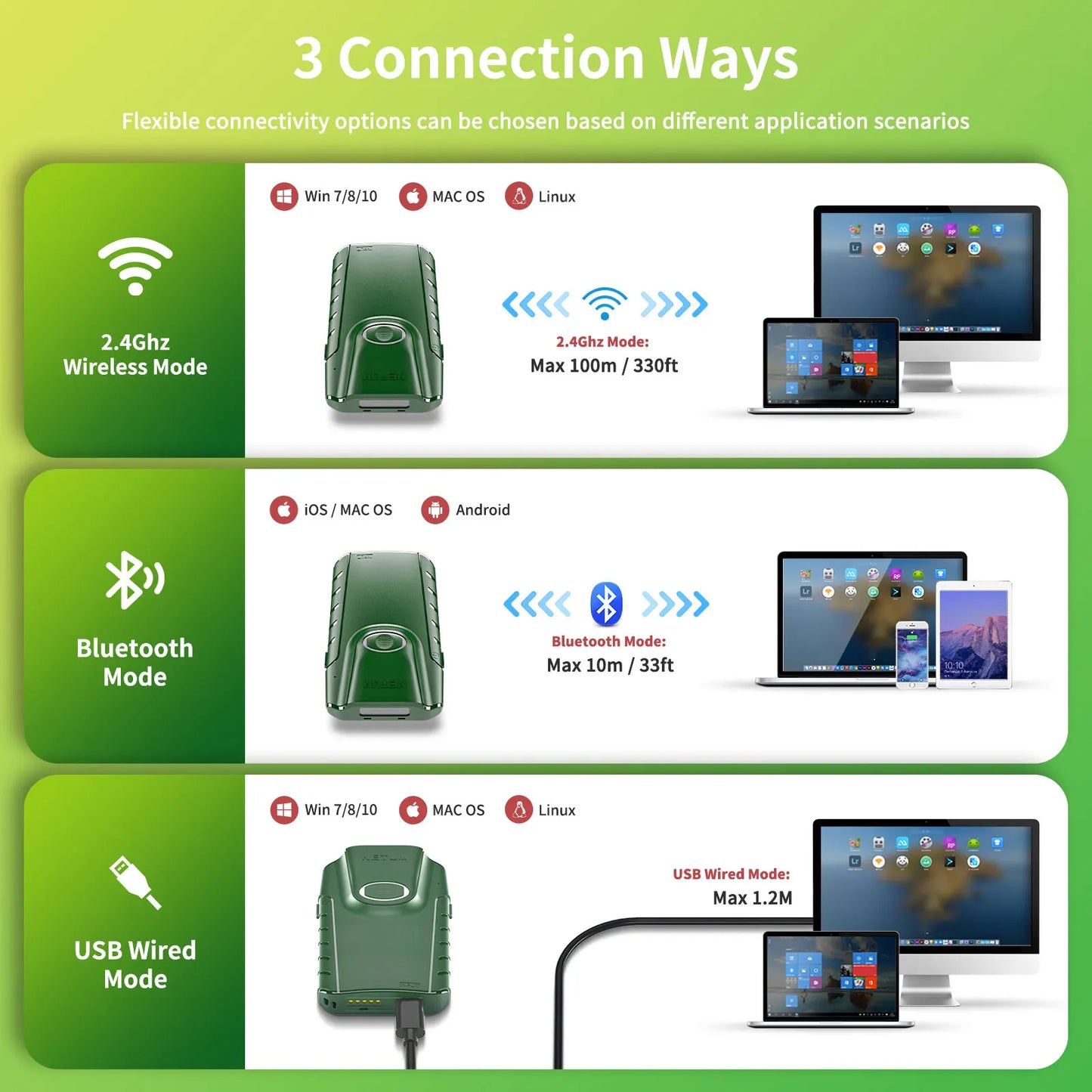 NETUM E740 Wireless CCD Barcode Scanner AND E800 Bluetooth 2D QR Bar code Reader PDF417 Scanner for mobile payment Industry