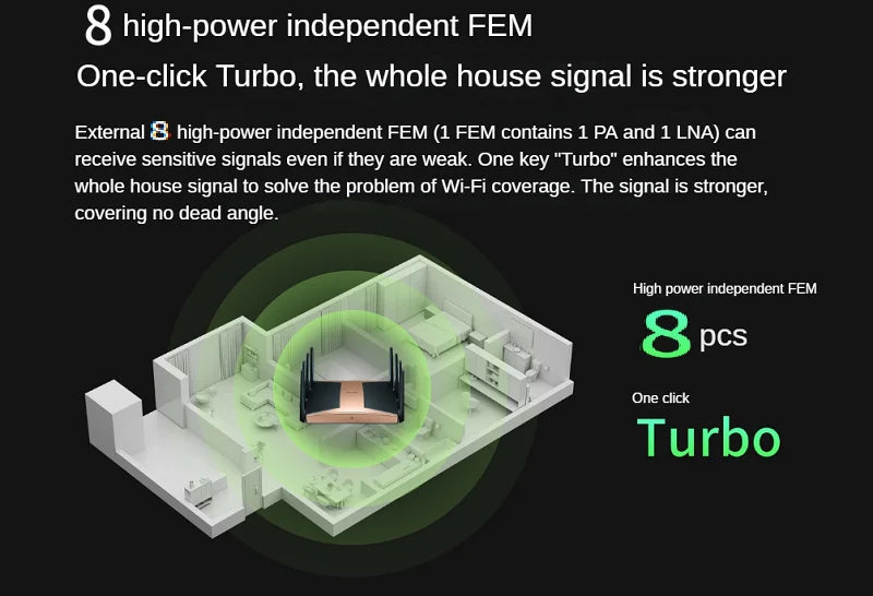 4* 2.5G RJ45 WAN/LAN Ports BE7200 7200Mbps WiFi7 Wireless Mesh Router Dual-Frequency Wi-Fi 7 802.11be WiFi 7 USB3.0 CPU 1.5GHz