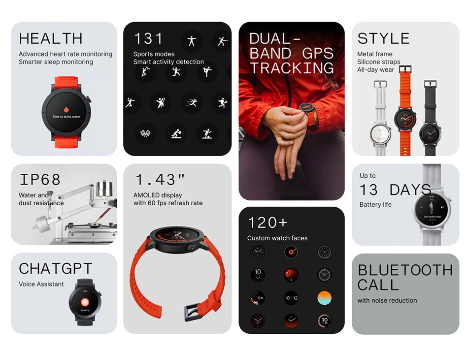 Global Version Nothing CMF Watch 3 Pro 1.43"AMOLED Dual-Band GPS Bluetooth Call smartwatch 131 Sports modes Blood Oxygen Monitor