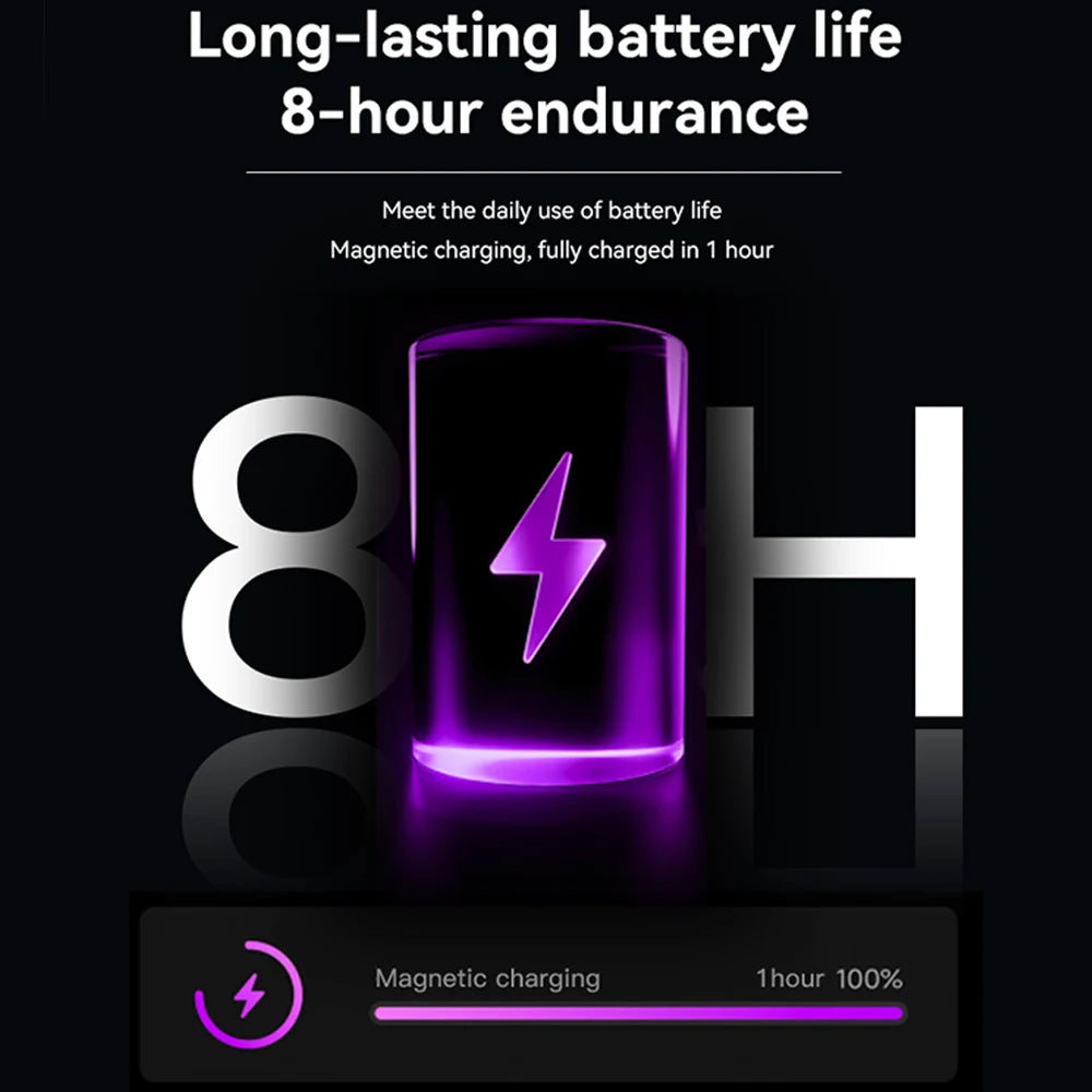 2025 For Ray-Ban Meta Smart Glasses Bluetooth Dual Speaker Daily Commute Travel Sport Waterproof Sunglasses Phonic Smart Glasses