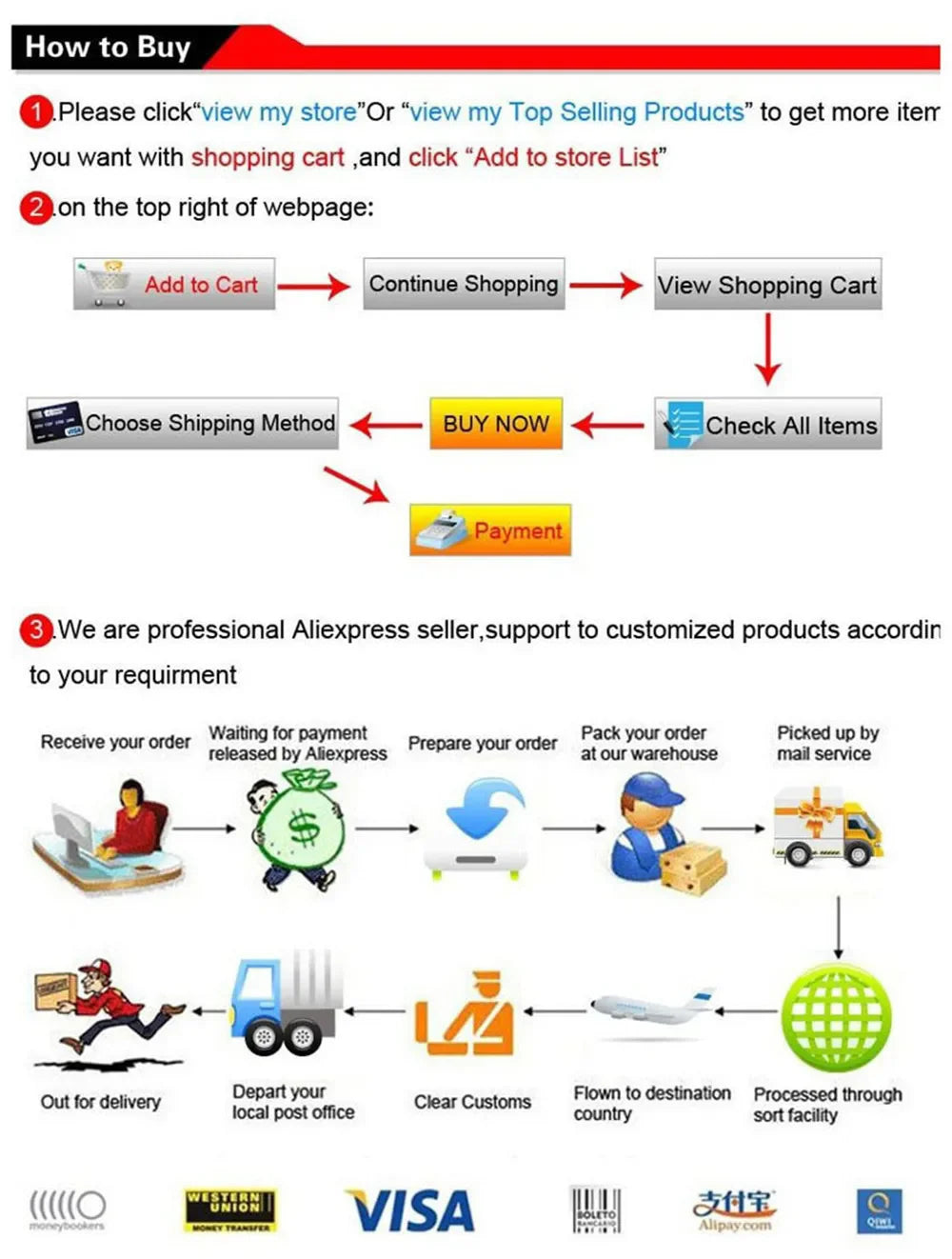 2IN1 Wireless Lavalier Microphone for Camera/iPhone/Android Broadcast Microphone for Video Recording Podcast Noise Reduction mic