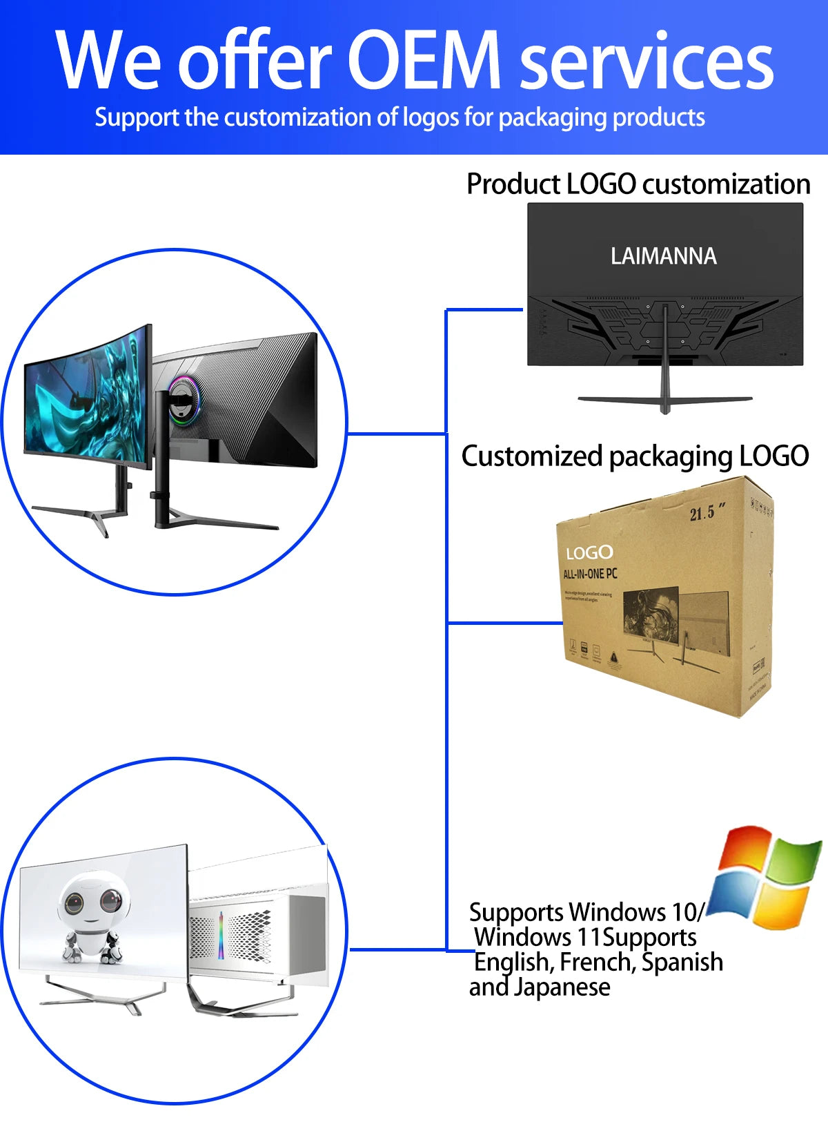 New Generation Processor I3 I5 I7 Computer Full Set Gaming Setup Used Desktop Pc 8th Gen Computer Occasion All In One Pc In Low