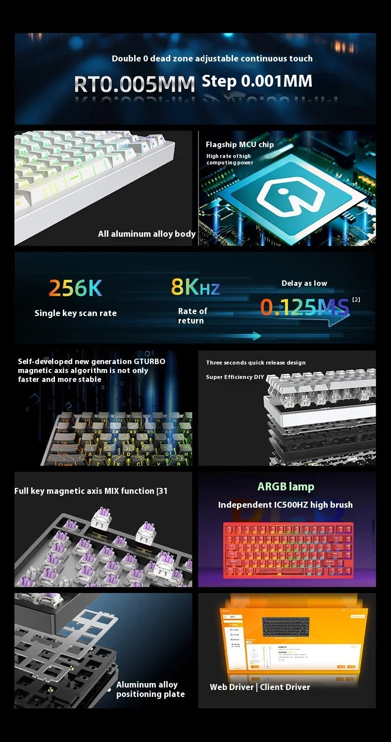 IROK MG75 PRO/MAX Mechanical Keyboard Magnetic Switch Rgb Hot Swap Aluminum Rt0.005 Quick Dismantling Structure Custom PC Gifts