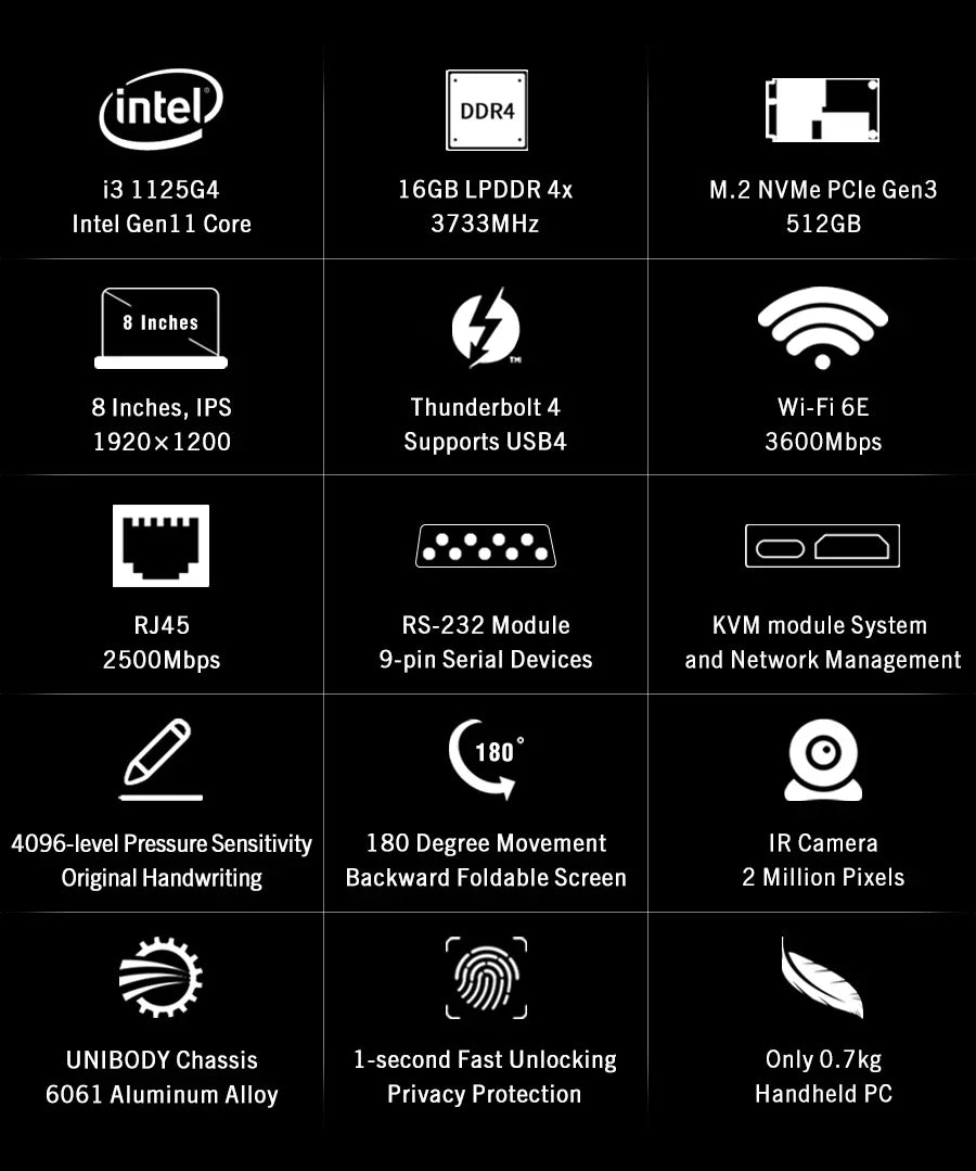 GPD Pocket 3 Intel i3 1125G4 RAM 16GB Memory 512GB SSD Hard Disk Windows 11 Home Portable Laptop Notebook Mini PC Touch Screen