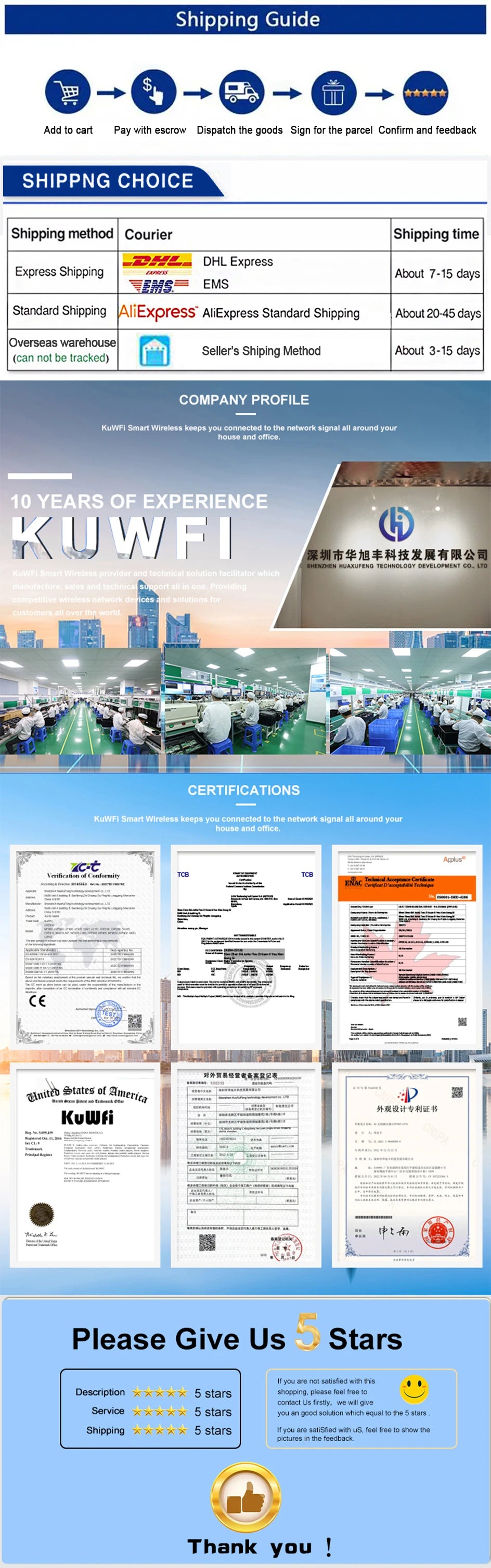 KuWFi 1200Mbps CAT6 Wifi Router Dual Band 2.4G&5G 4G Router Access Point CPE 4 Antenna Hotspot Network Adapter for IP Camera