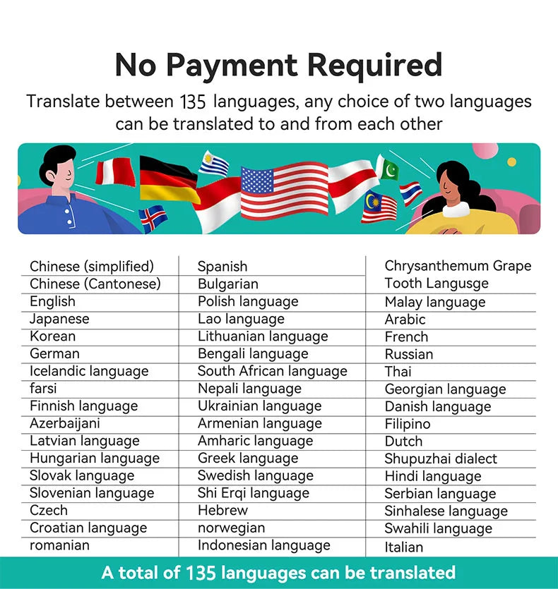 Lenovo LP40 Pro Translation Earburds TWS Bluetooth Real Time Translation Long Endurance AI Earphones Travel Translator Headset