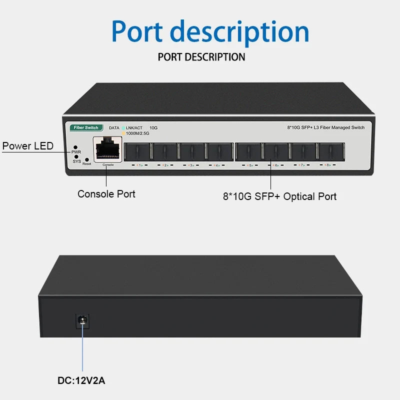 8 10-gigabit SFP+ Ports L3 Managed Network Switch Support DHCP and Dynamic Routing Support VLAN Division and Port Aggregation
