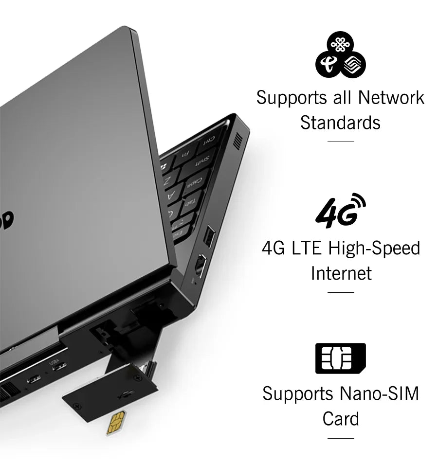 GPD Pocket 4 RAM 16GB 32GB 64G Memory 1TB 2TB SSD Hard Disk  Laptop Notebook Mini PC Portable Gaming Computer