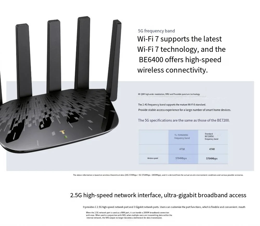 TL-7DR6430 TL-LINK BE6400 Dual-Band WiFi7 Wireless Home High Speed Powerful Through-Wall Gigabit Router Adaptive Port WAN/LAN
